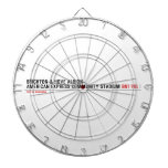 Brighton & Hove Albion American Express Community Stadium  Dartboards