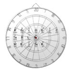 Periodic Table Writer  Dartboards