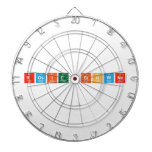Rosie Browne  Dartboards