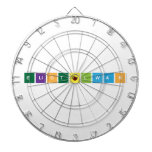 EliotGelwan  Dartboards
