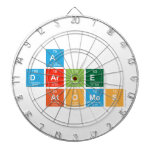  a
 darle
  atomos  Dartboards