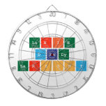 laxie
 drady
 larsony  Dartboards