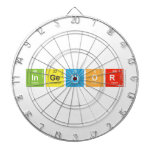 Ingenior  Dartboards