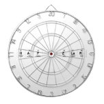 Hafızlar  Dartboards