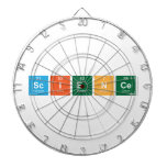 Science  Dartboards