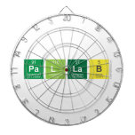 PAllab  Dartboards