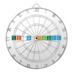 tf os saluda  Dartboards