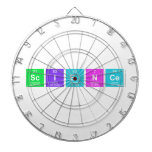 Science  Dartboards