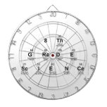 8th
 Grade
 Science  Dartboards