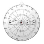 Science  Dartboards