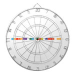 Zorionak eta urte berri on!  Dartboards