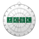Faina  Dartboards