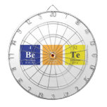 Bente  Dartboards