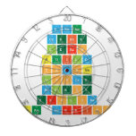dream
 create
 learn
 build
 change
 inspire
 reflect
 explore
 team morriss  Dartboards