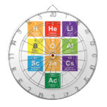 Hheli
 Boal
 Scsecs
 Ac  Dartboards