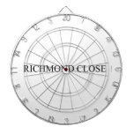 Richmond close  Dartboards