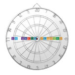 life liberty happiness  Dartboards