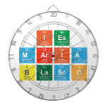 IES
 MARIA 
 BLASCO  Dartboards