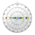 I Love Codys Lab  Dartboards