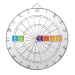 Val  Kish  Dartboards