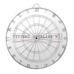 vincent vitaliss  Dartboards