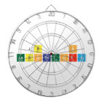 JB’s
 Laboratory   Dartboards