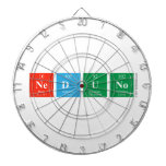 NEDUNO  Dartboards