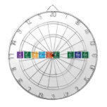 Kenzie Grace  Dartboards