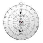 p
 ho
 ne  Dartboards