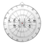 ADrIaNa 
 Belen  Dartboards