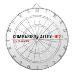 Comparison alley   Dartboards