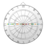 Buy college research papers online case study on tqm
  Dartboards