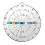 Muhammed Irfan  Dartboards