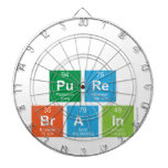 
 pure
 brain  Dartboards