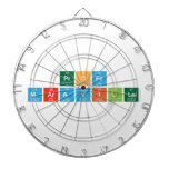Profe
 Maravilla  Dartboards