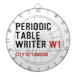 Periodic Table Writer  Dartboards