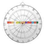RIP BlockHermit
   Dartboards