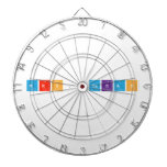 Mrs. Takah  Dartboards