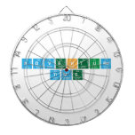 Adventure
 Time  Dartboards