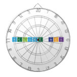Welcome Back  Dartboards