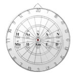 Hassan
 Mohamed   Dartboards