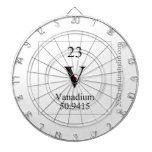 V  Dartboards