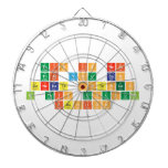 this is neat 
 that you can 
 generate sentences 
 in this unusual 
 fashion  Dartboards