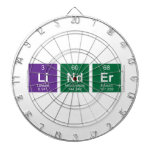 Linder  Dartboards