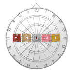Anjali  Dartboards