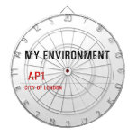 My environment    Dartboards