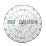 Los Angeles
   Dartboards