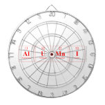 ALUMNI  Dartboards