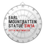 earl mountbatten statue  Dartboards