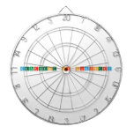 department of chemistry  Dartboards